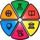 Trivia Questions et Réponses icon