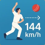 Bowling speed Meter - 正確な icon