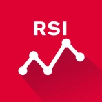 Easy RSI (14) icon