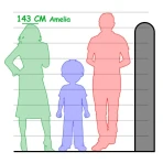 Height Measurement App icon