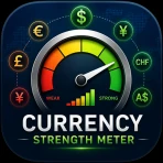 Currency Strength Meter icon