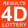 4D Lotto Results MY & SG icon