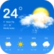 Tägliche Wettervorhersage