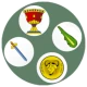 Cuatrola OnLine icon