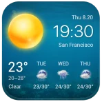 Widget de prévision météo icon