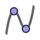 GeoGebra Grafikrechner