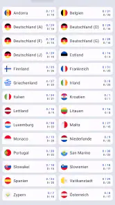 2 Euro screenshot