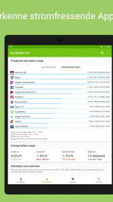 Accu​Battery - Akku & Batterie screenshot