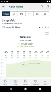 Agrar Wetter screenshot 3