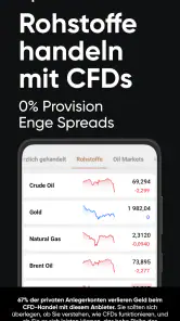 Aktien app - Capital.com screenshot