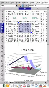 AndrOpen Office screenshot