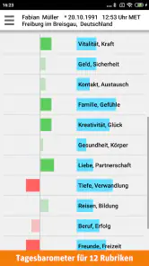 AstroStar: Horoskope berechnen screenshot