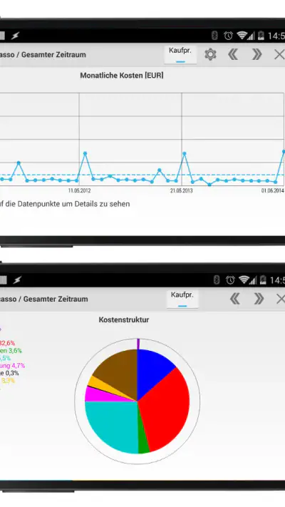Auto-Kosten und Tankbuch PRO screenshot 1