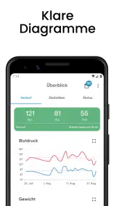 AVAX - Dein Blutdruck Tagebuch screenshot
