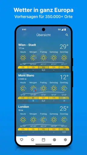 bergfex: Wetter & Regenradar screenshot 1