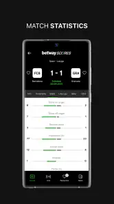 Betway Scores screenshot