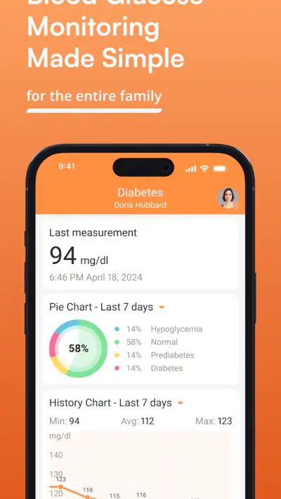 Blutzucker-Tagebuch Diabetes screenshot 1