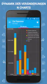 Car Expenses Manager Pro screenshot