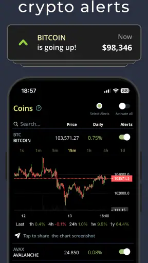 Coin Push: Crypto Alerts screenshot 1