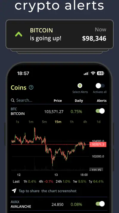Coin Push: Crypto Alerts screenshot 1