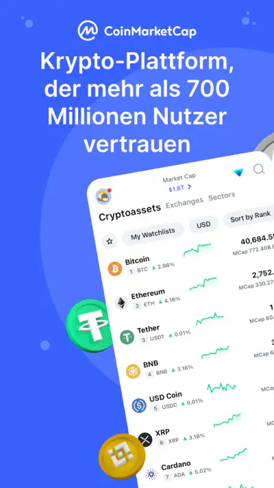 CoinMarketCap Krypto & Bitcoin screenshot 1