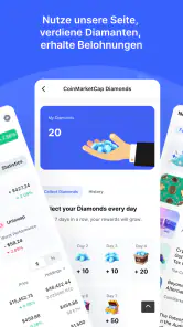 CoinMarketCap Krypto & Bitcoin screenshot