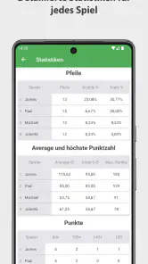 Dart Rechner App Punkte Zähler screenshot