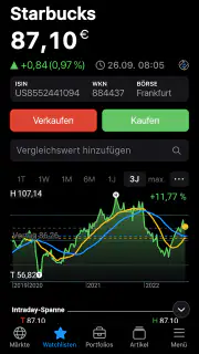 DER AKTIONÄR screenshot 5