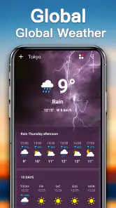 Die Wettervorhersage screenshot
