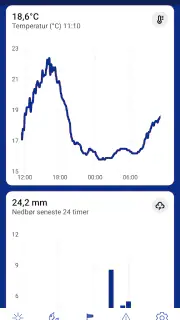 DMI Vejr screenshot 3