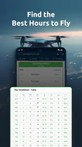 Dronecast - Weather & Fly Map screenshot