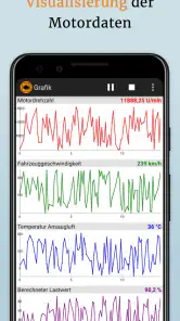 EOBD Facile: OBD 2 Car Scanner screenshot