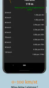 EOBD Facile: OBD 2 Car Scanner screenshot