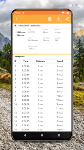 Fahrrad Tracker - Radfahren screenshot