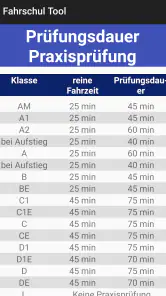 Fahrschul Tool screenshot