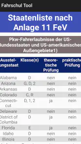 Fahrschul Tool screenshot