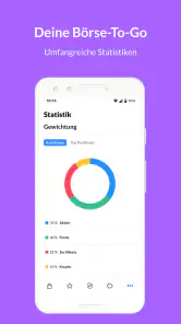 finanzen.net zero Aktien & ETF screenshot