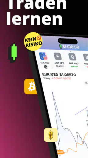 Forex Trading für Anfänger screenshot 1
