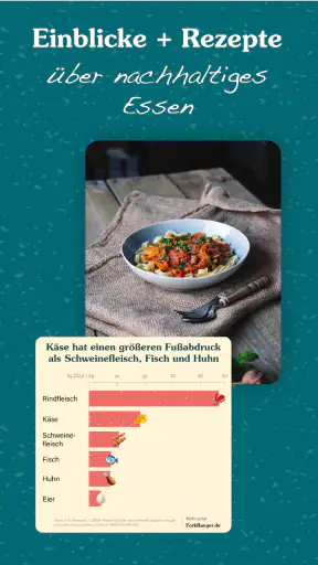 Fork Ranger - nachhaltig essen screenshot 1