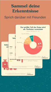 Fork Ranger - nachhaltig essen screenshot 6