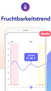 Fruchtbarkeitskalender screenshot