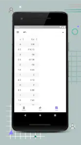 GeoGebra Grafikrechner screenshot