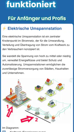 Handbuch für Elektriker screenshot 1