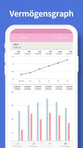 Haushaltsbuch : Money Manager screenshot
