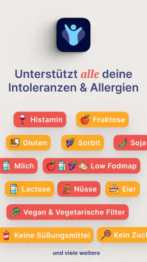 Histamin & Fructose InTolerApp screenshot 1