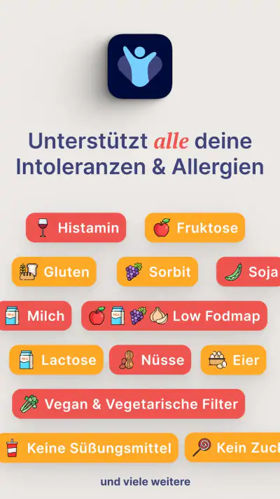 Histamin & Fructose InTolerApp screenshot 1