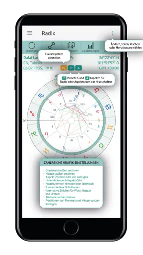 Horoskope Astrologie AstroWorx screenshot 1