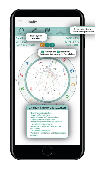 Horoskope Astrologie AstroWorx screenshot 1