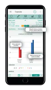 Horoskope Astrologie AstroWorx screenshot