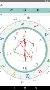 Horoskope Astrologie AstroWorx screenshot